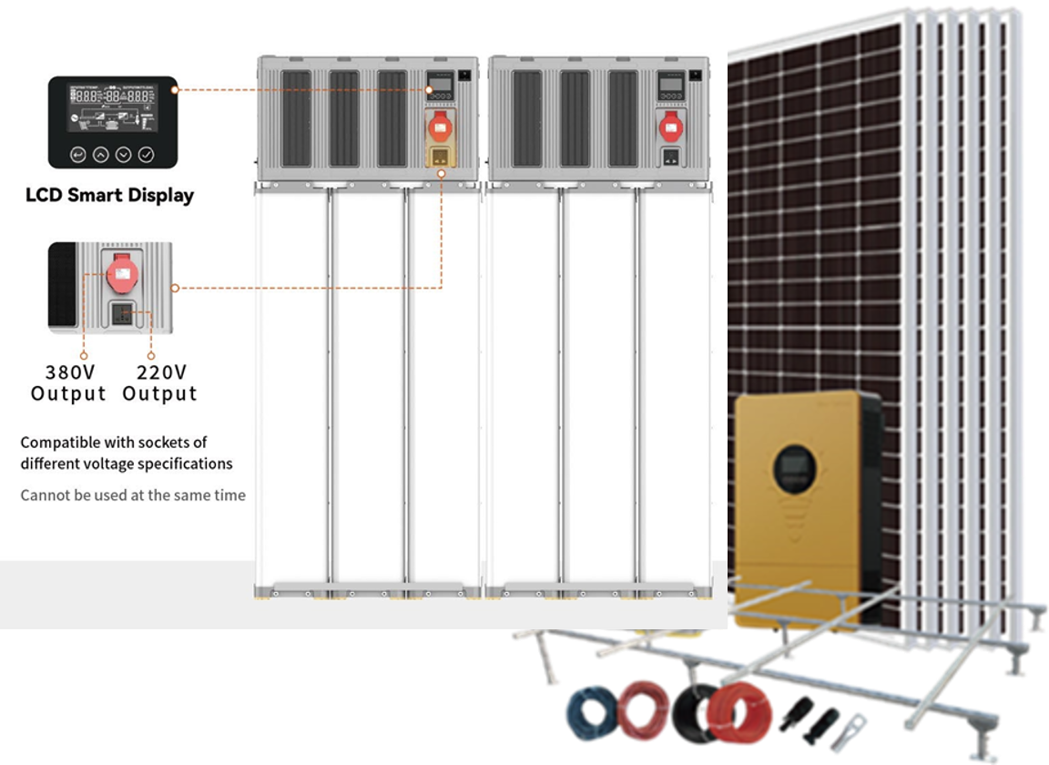 BLUE CARBON Hệ solar 25 KWP + lưu trữ 90KWH 
